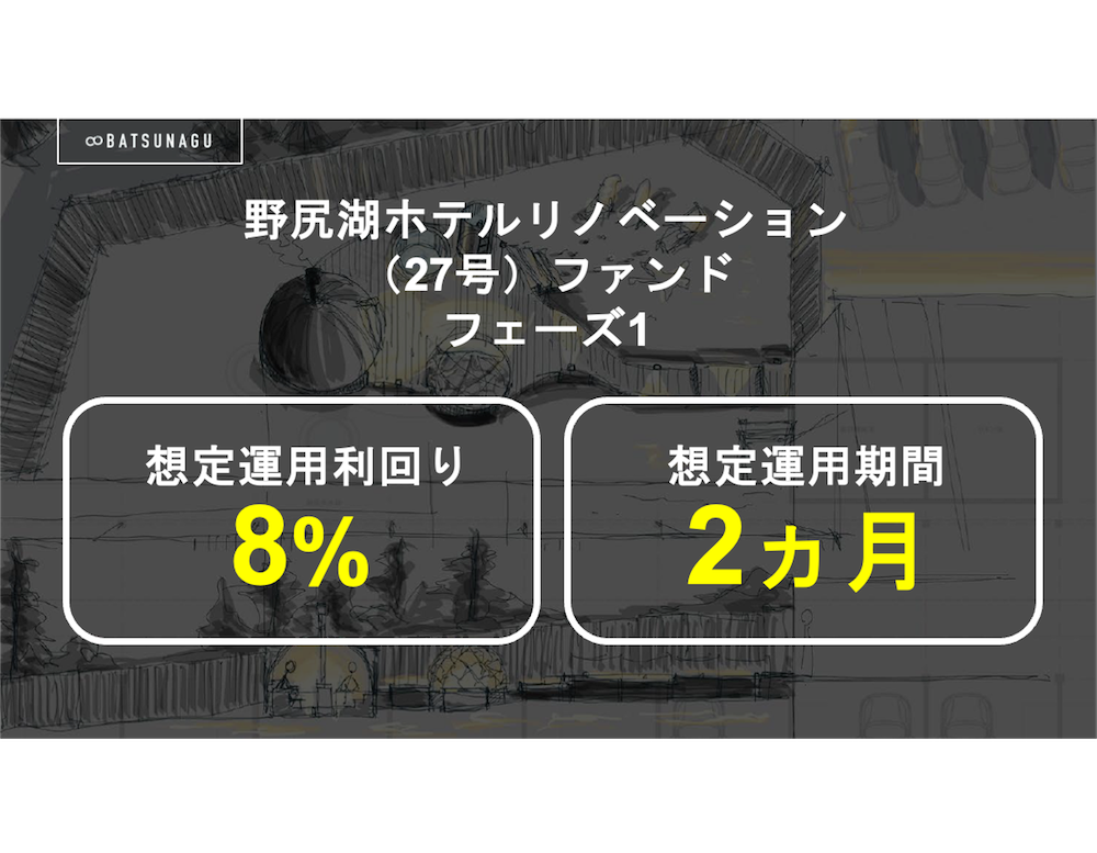 野尻湖ファンド画像